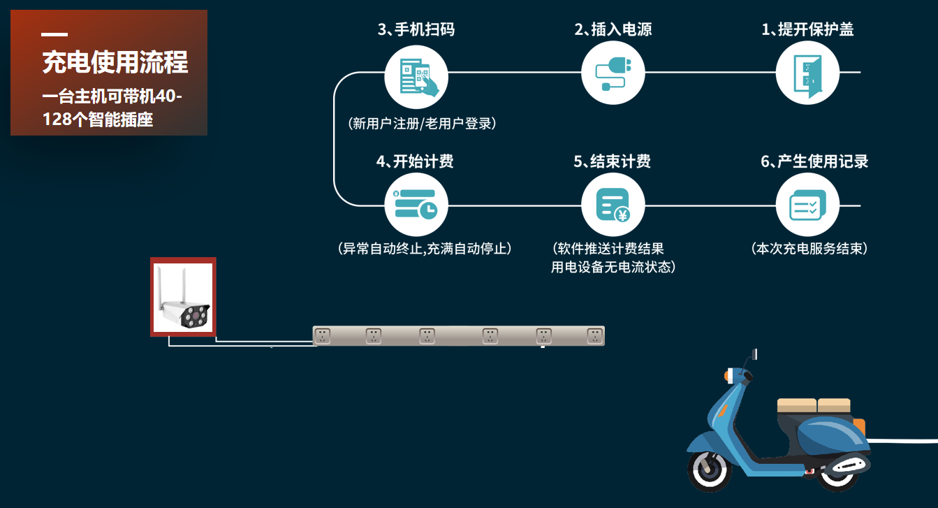 1609038757742130.png image.png